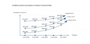 ул. Солнечная,21 в Нижней Туре - nizhnyaya-tura.yutvil.ru - фото 30